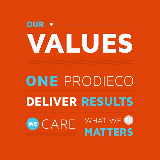 Prodieco infographics based on the company values