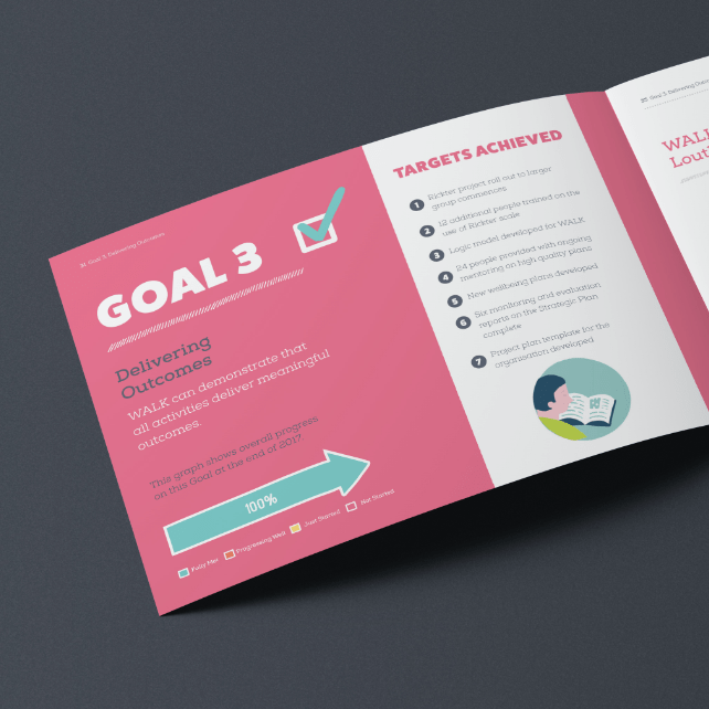 Pink spread about Goal 3 from the walk annual report on dark background